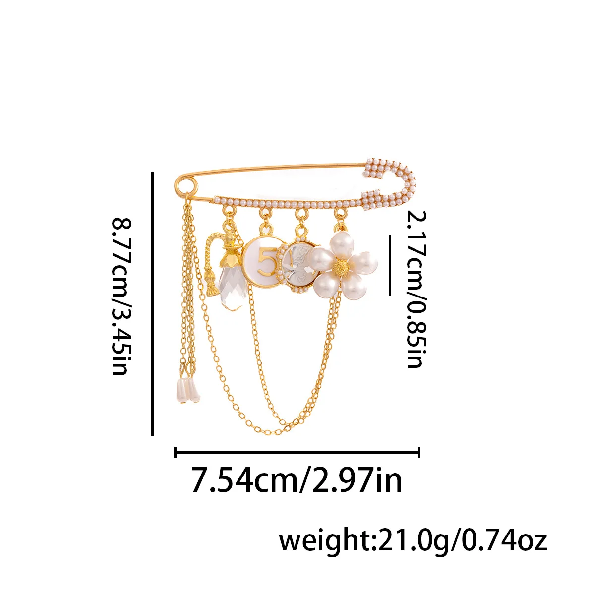 Product detail