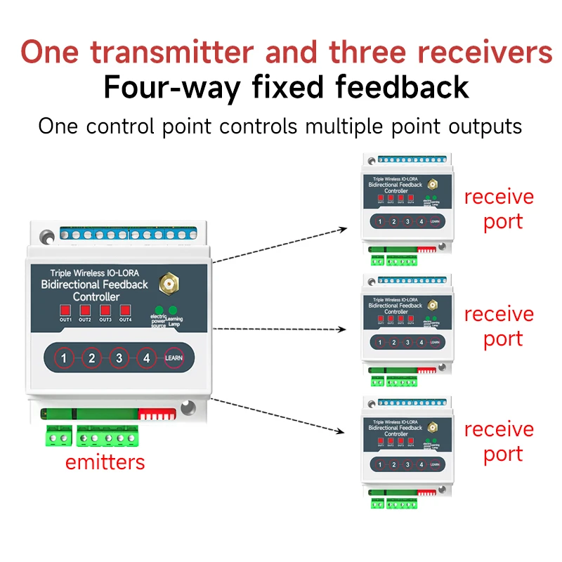 Remote Control Switch Wireless Transmission Module Wireless Pair Transmission Switch Transmitter and Receiver Synchronized Liqui