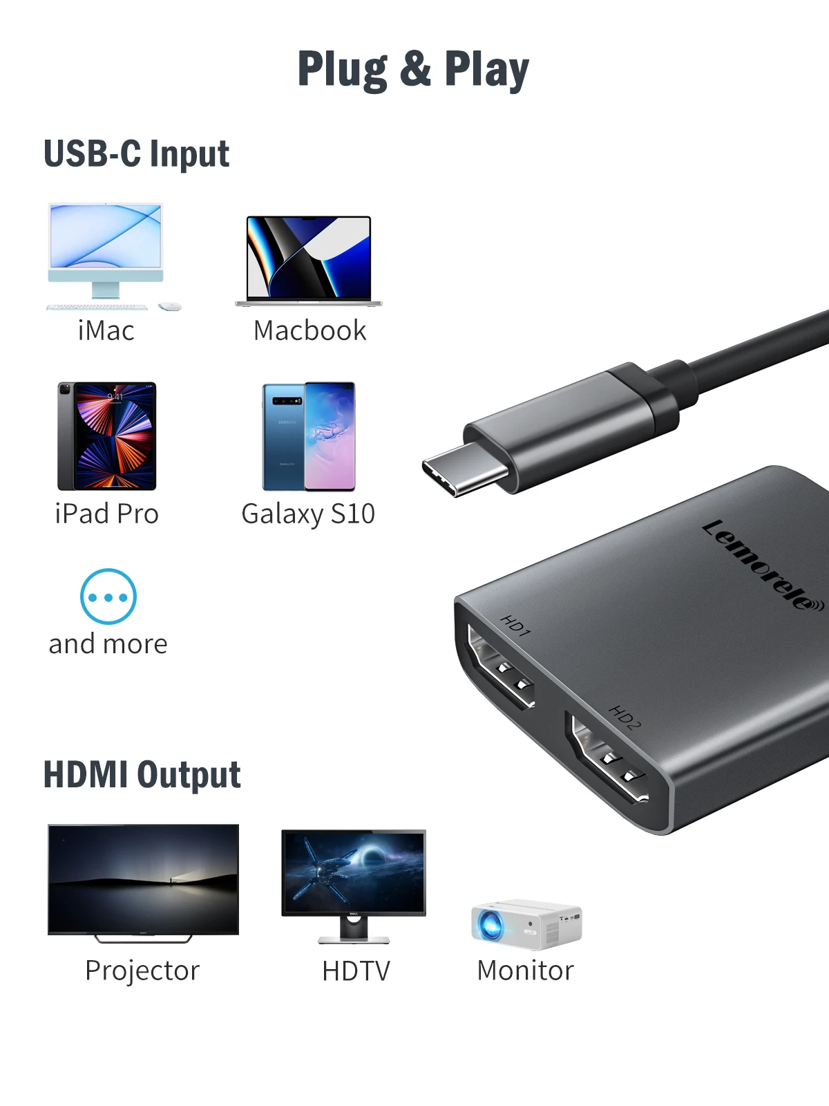 Lemorele 맥북 노트북 휴대폰 PC용 USB C 허브, 듀얼 HDMI, 듀얼 스크린 확장, C타입 도킹 스테이션, 2 포트, 4K, 60HZ