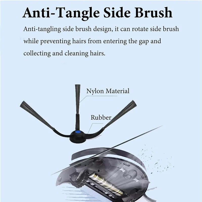 Peças de reposição para aspirador de pó Forecovacs Deebot X8 Pro Omni /DEX56 Foryeedi S1114 Spare Parts-A58E