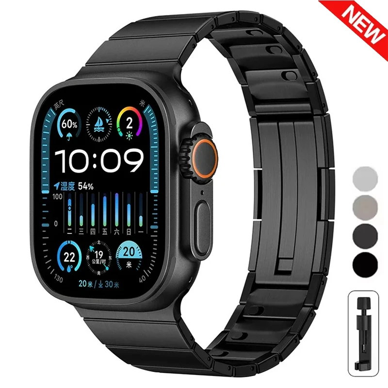 Stainless Steel Ban…