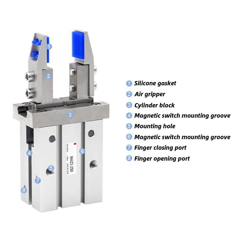 High quality MHZ2 finger cylinder parallel clamp claw fixture chuck MHZ2-16D MHZ2-20D bracket extended internal support bracket