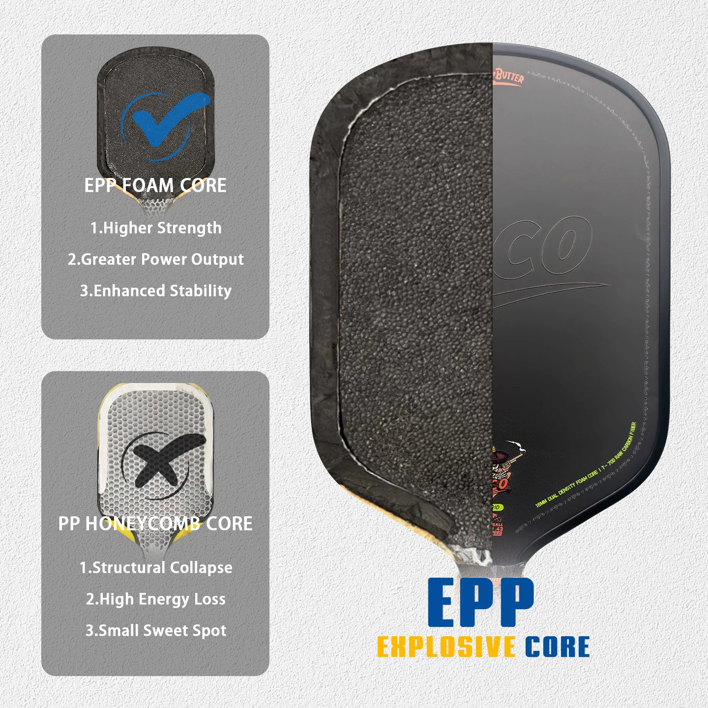 Bread And Butter Loco  Hot‑pressed Integrated Molding T700 Carbon Fiber Pickleball Paddle