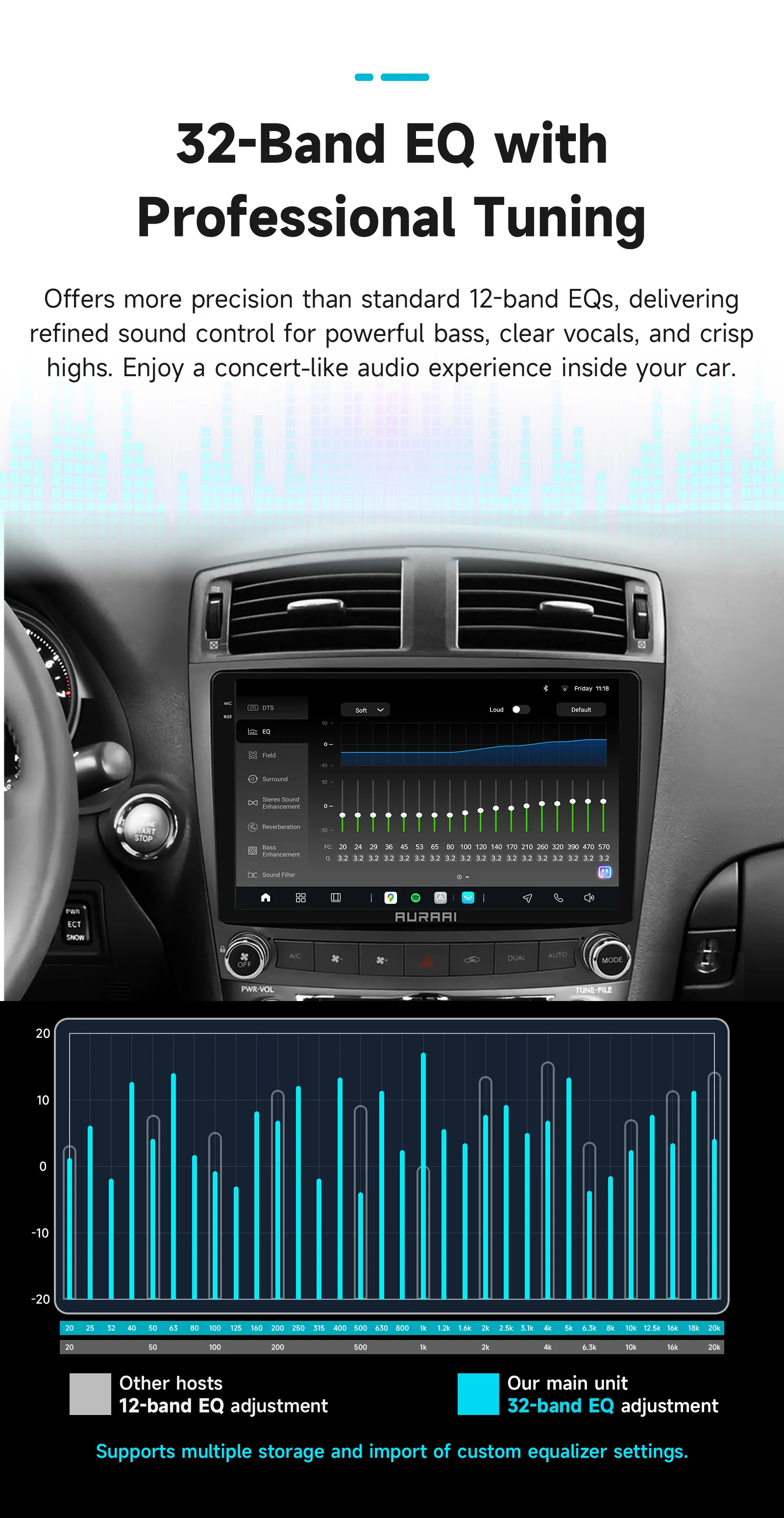 Hizpo 2K Bildschirm Kabelloses Android Auto für Lexus IS250 IS300 IS200 IS220 IS350 2005 - 2012 Auto-Infotainment-Player 3D HD Stereo – Detail 16