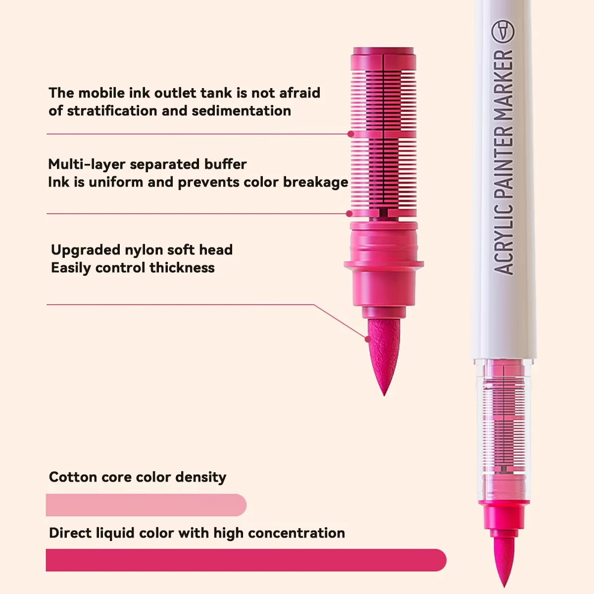 9pcs/Kotak Set Spidol Akrilik Warna Campur Hadiah Anak-anak Pena Lukis Batu Seni Grafiti Untuk Batu Kaca Buku Sepatu Perlengkapan Kerajinan DIY