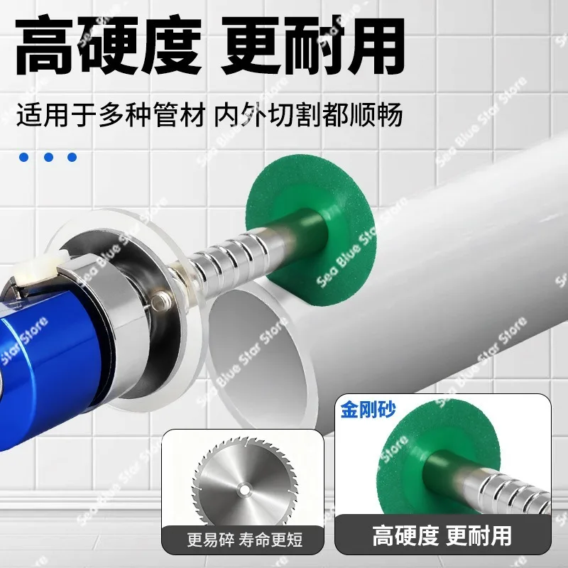 Cross-border PVC inner pipe cutter Adjustable limit positioning cutting connecting rod Mini saw blade cutting tool
