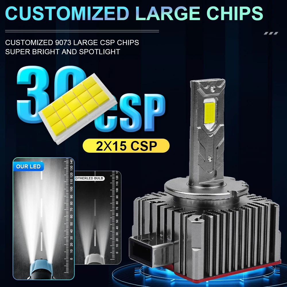 D1S D3S LED لمبة لسيارة العلوي D2S D4S D8S أضواء CANBUS توربو 1500000LM رقائق CSP على الوجهين السوبر مشرق مصباح تلقائي 12 فولت 24 فولت