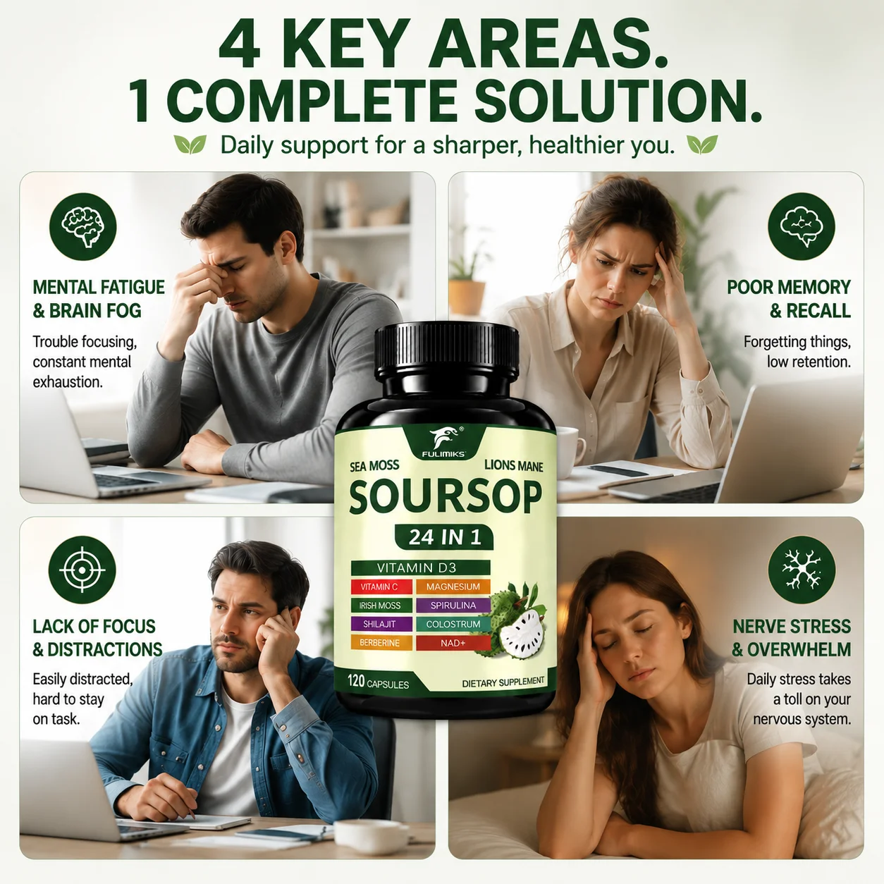 Soursop 24‑in‑1 Complex Capsul - đánh giá và giá Pre Workout Supplement