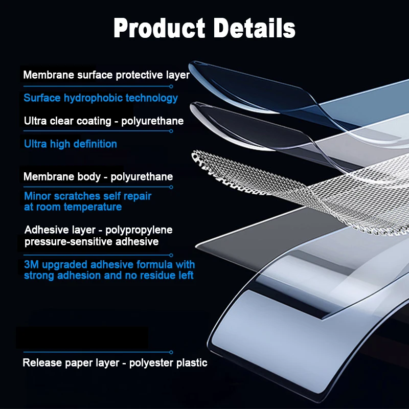Paint Protection Film for Mini F56 Cooper S 2-doors 2022-2024 Clear Kit 8.5mil Headlight Sticker Pre Cut PPF TPU Pre Cut