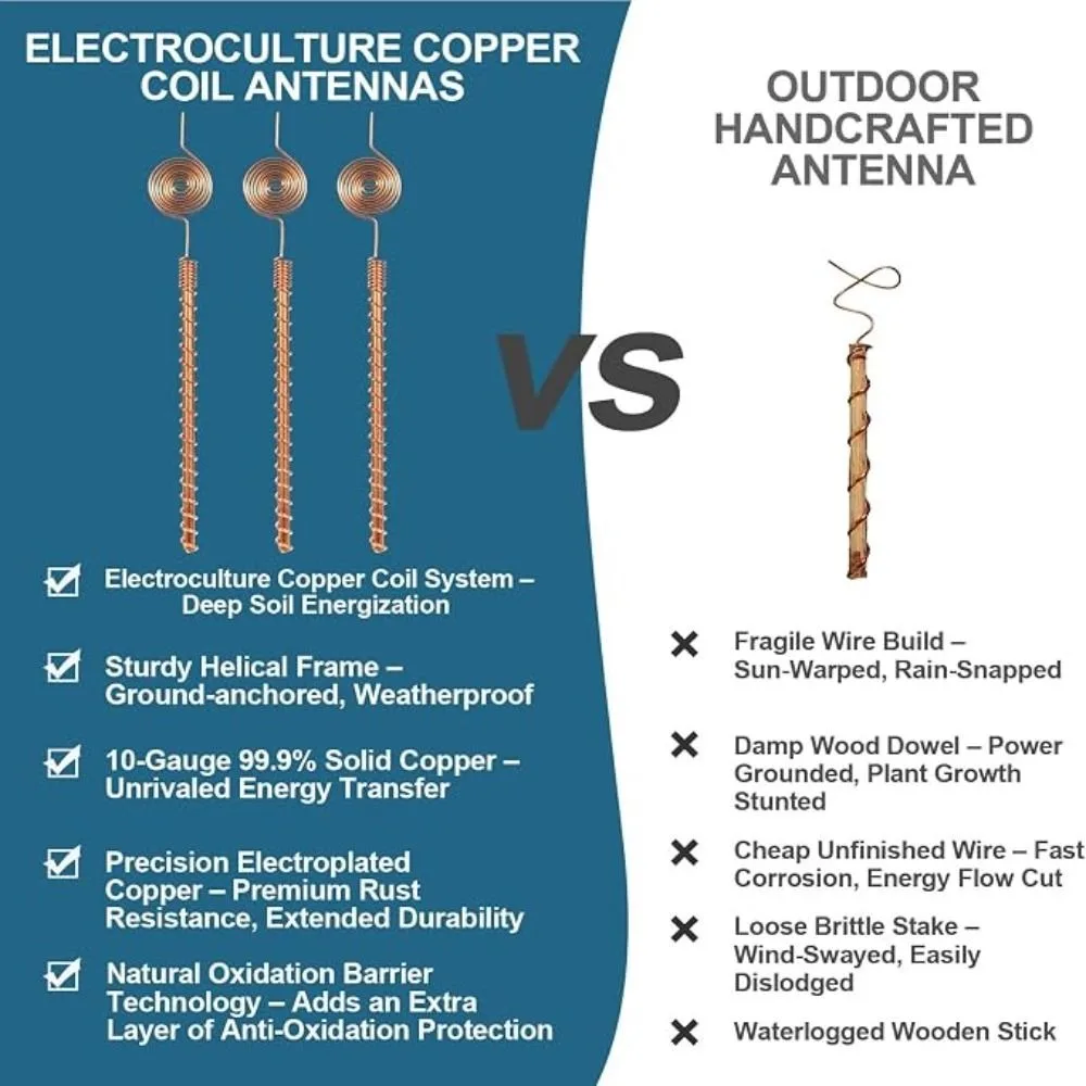 1PC/3PCS Copper Wire Spiral Coil Electroculture Plant Stakes Flexible Spiral Coil Electroplated Copper Garden Antenna Kit