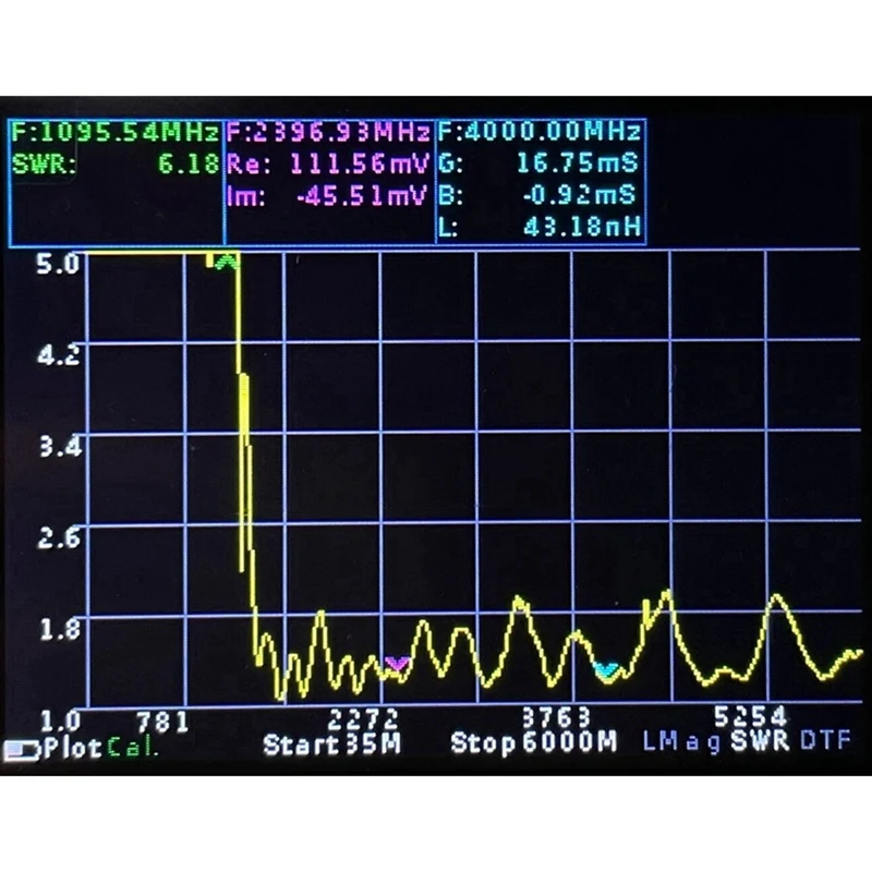 HT5 Log Periodic Antenna 1.3-10Ghz High Gain 6-9Dbi 50Ohm Wideband Test Antenna For VHF UHF SHF Beidou GPS