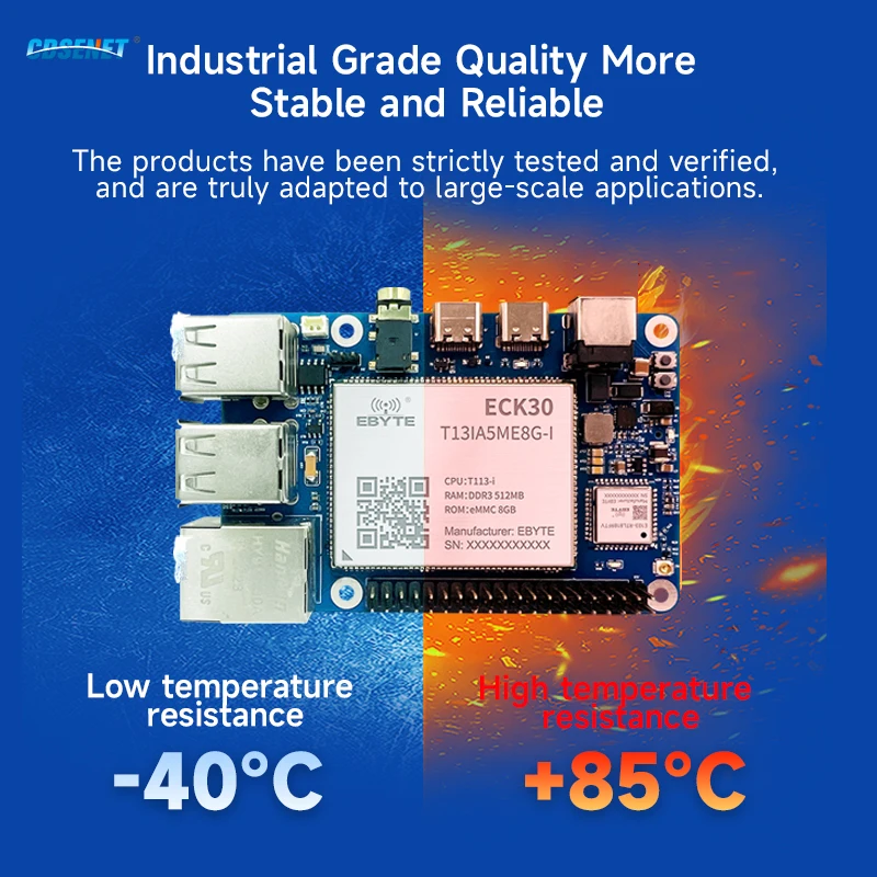 Allwinner T113-i لوحة كمبيوتر واحدة من الدرجة الصناعية CDSENT ECB30-P4T13IA5ME8G-I Raspberry Pi Linux جيجابت إيثرنت ARMA7