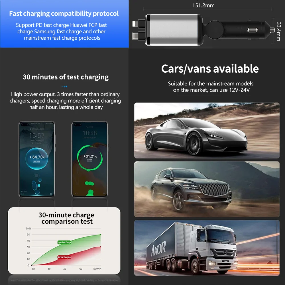 NEW 66W Scalable Car Charger 4 in 1 Fast Charging Car Phone Charger with Retractable Cable & 2-Ports Cigarette Lighter Adapter