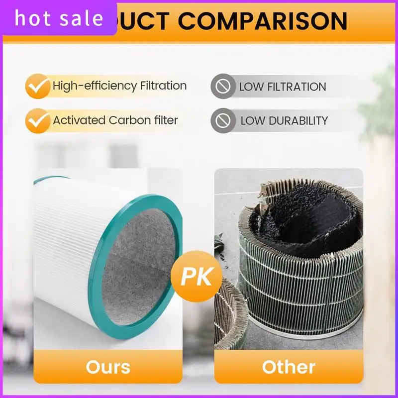 2 Packs Replacement… - image