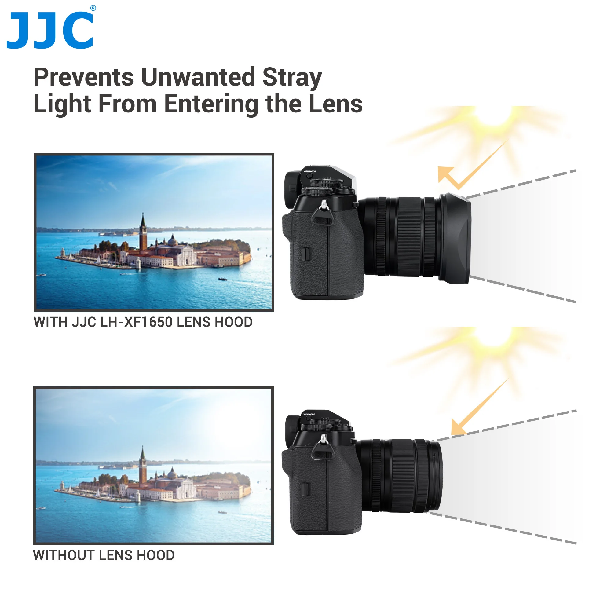 JJC غطاء معدني للعدسات المربعة ، غطاء لعدسة Fujifilm ، Fuji XF 16-50 ، F ، من من من من من ، إلى ، R ، WR on ، XT50 ،