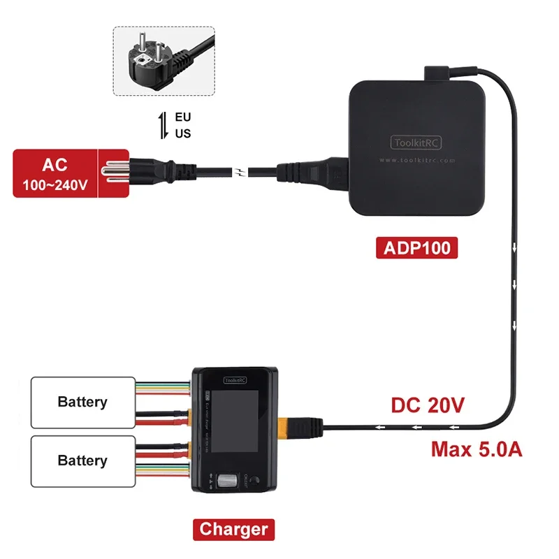 ToolKitRC ADP100 100 W 20 V Netzteil mit XT60 Ausgangsadapter, passend für iSDT Q8 Q6 GT Power Hota HTRC Ladegerät RC Drone