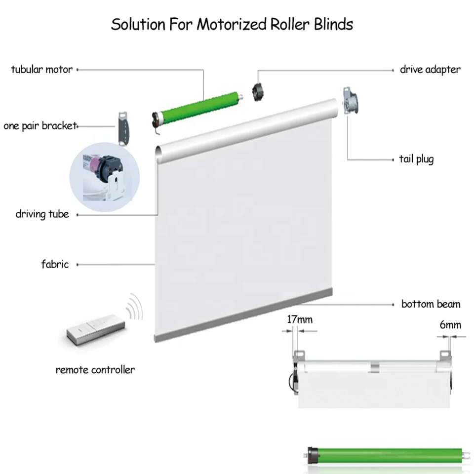 A-OK AM35 10/17 230V/120V Smart WIFI Rolling Tubular Motor,Tuya App RF433 Remote, for 40/45mm/47mm/50mm Tube,for Rolling Blinds