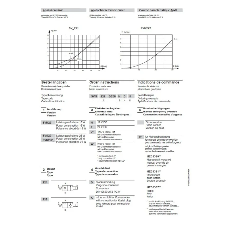 Imagem -05 - Hoerbiger Svs221be08pd Hv08745 Svn221be08 e Hv08742