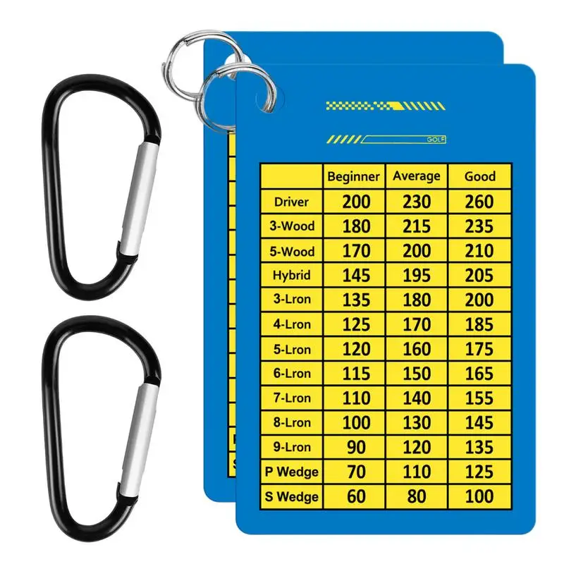 

Portable Golf Scorecard Golfers Quick Reference Distance Card Golf Club Range Chart Card Golf Club Range Chart Card 2pcs