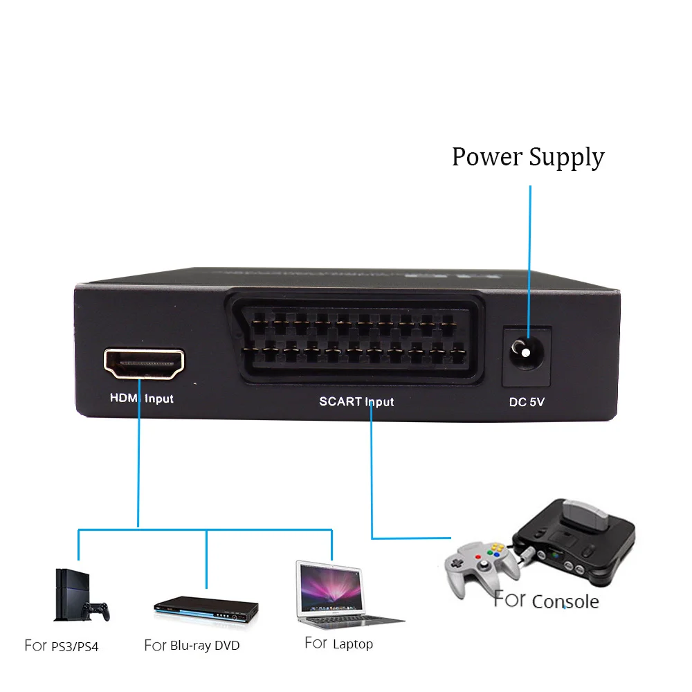 Full HD 1080P Digital Converter High Definition Video Converter SCART to HDMI-compatible For HDMI HD with EU/US Power Plug