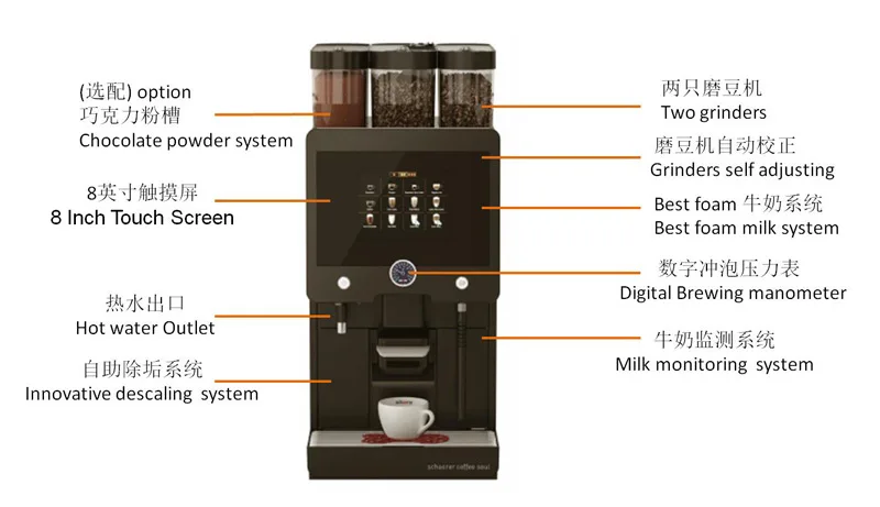 Macchina da caffè automatica con presa d'acqua automatica