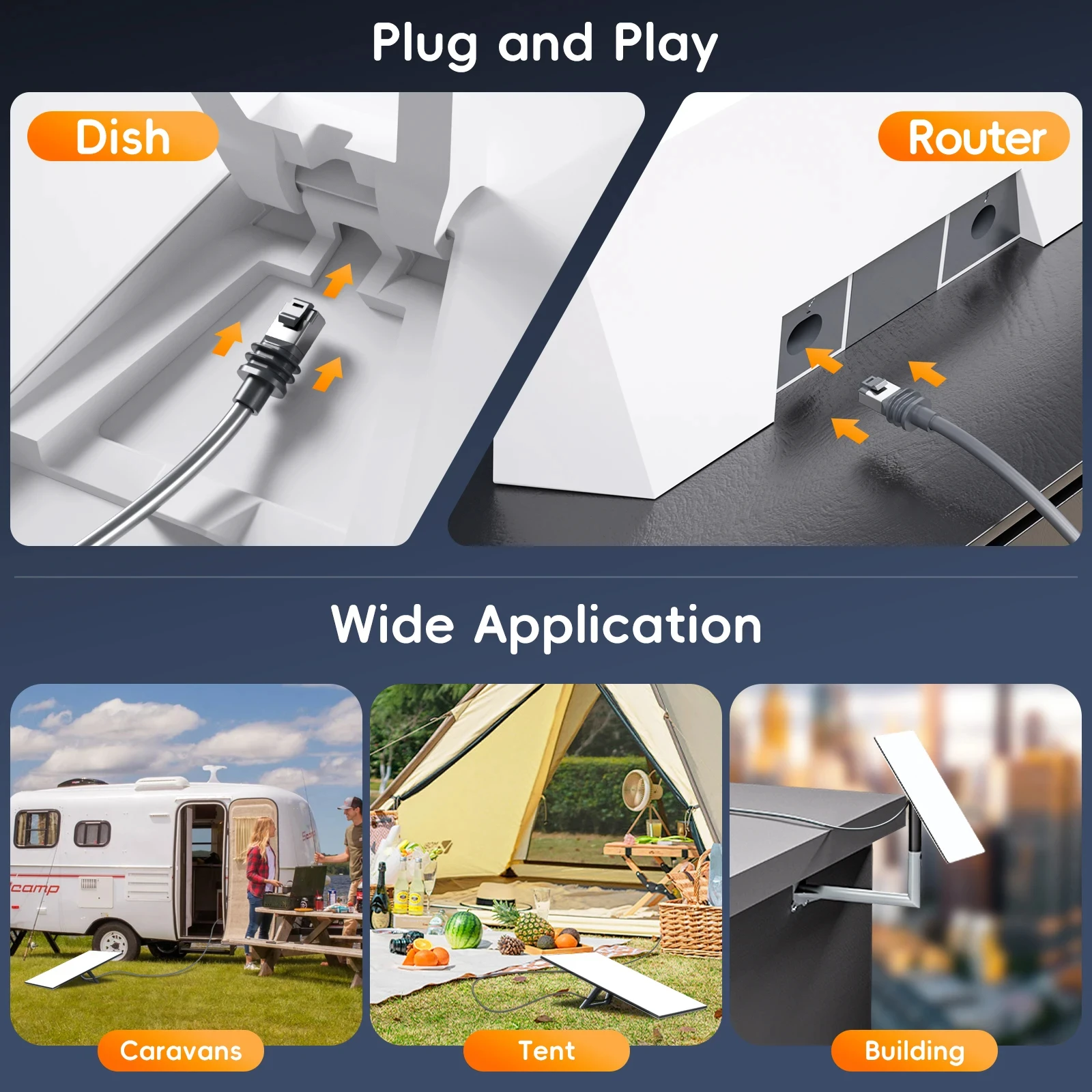 Starlink V3/Gen3 Router Starlink Cable Extension Gigabit Ethernet Cable Plug and Dish For Starlink Satellite Outdoor Waterproof