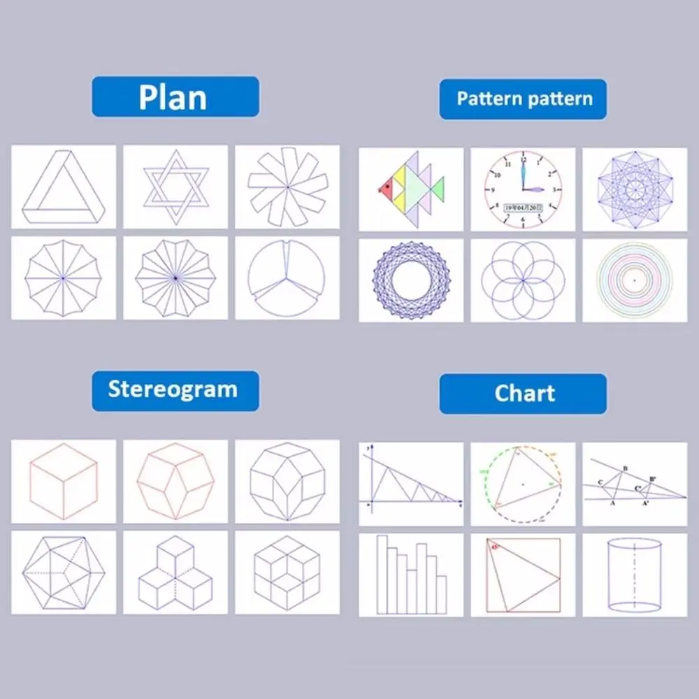 Plantilla de dibujo geométrico para hacer círculos, regla de dibujo estéreo, multifuncional, ángulo de primavera