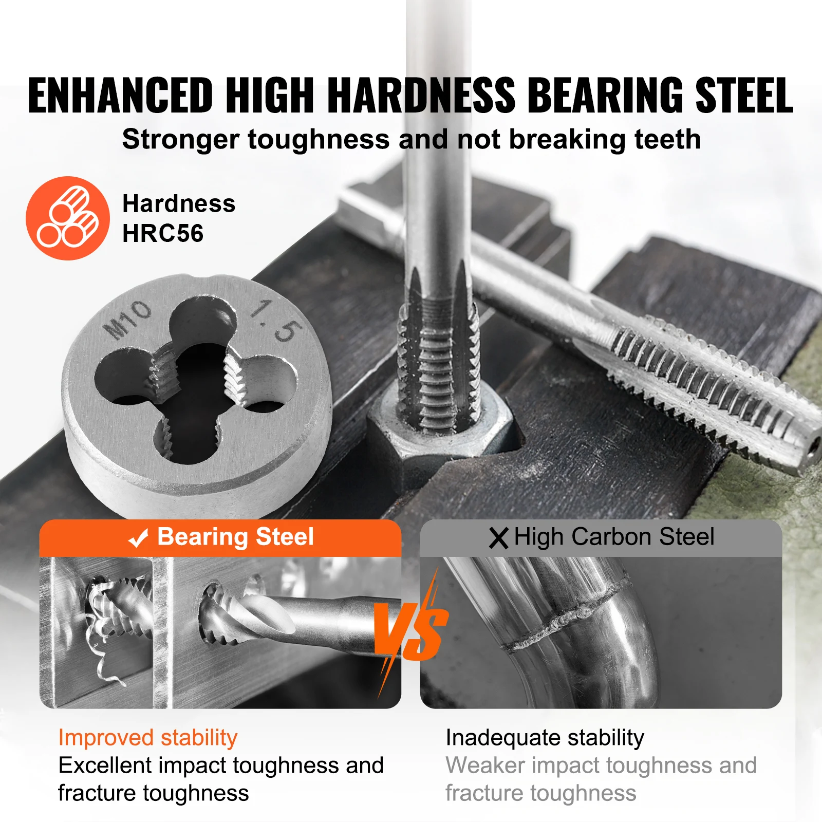 مجموعة SucceBuy المكونة من 116 قطعة من الصنبور والقالب تتضمن صنابير فولاذية تحمل حجم متري وSAE وأداة خيوط أساسية #2