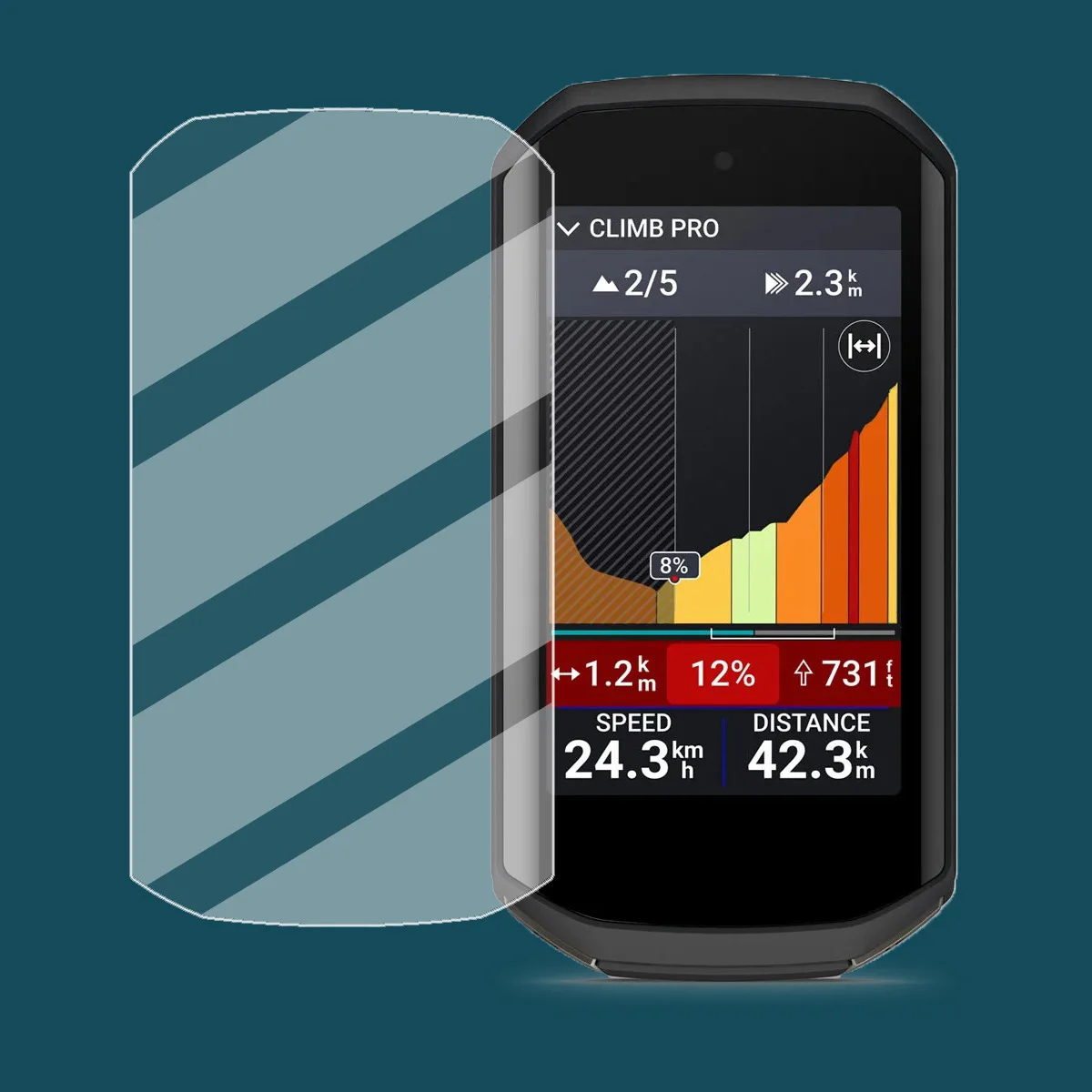 Soft Film For Garmin Edge 1050 Screen Protector Guard