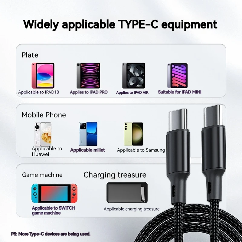 Kabel Data Tipe C ke C kepala ganda Pd60W kabel pengisi daya mobil Ctoc rajut pengisian cepat untuk ponsel Apple Laptop Huawei Xiaomi Tipe C