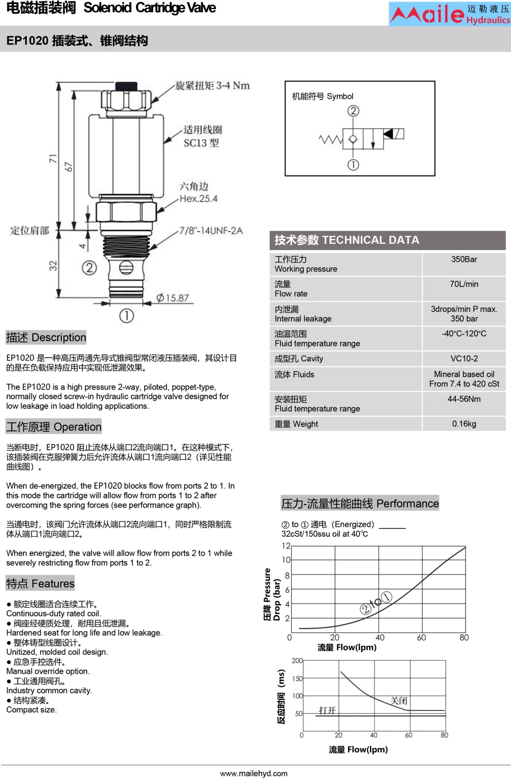 Detalle 1 de Electroválvula EP-10W Hidráulica