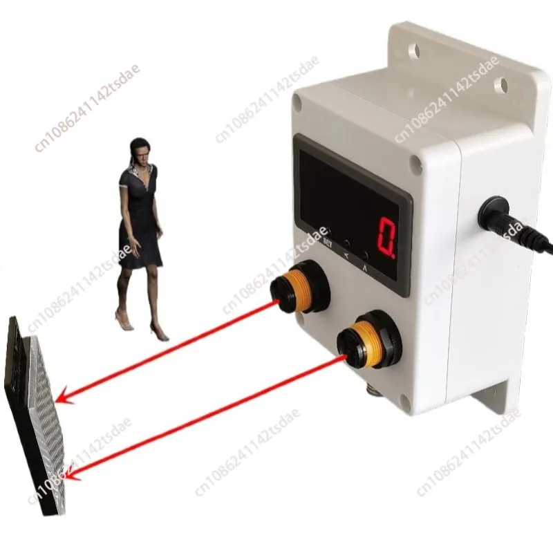 

Automatic Sensing People Counter, Electronic Visitor Flow Statistics Device for Store
