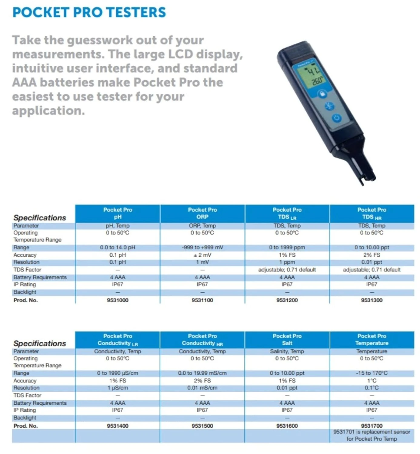 نطاق منخفض، من 0 إلى 1990 ميكروفون/سم، مقياس الموصلية واختبار، يقيس توصيل ودرجة الحرارة LR، 9531400 · مبيعات المصنع مباشرة