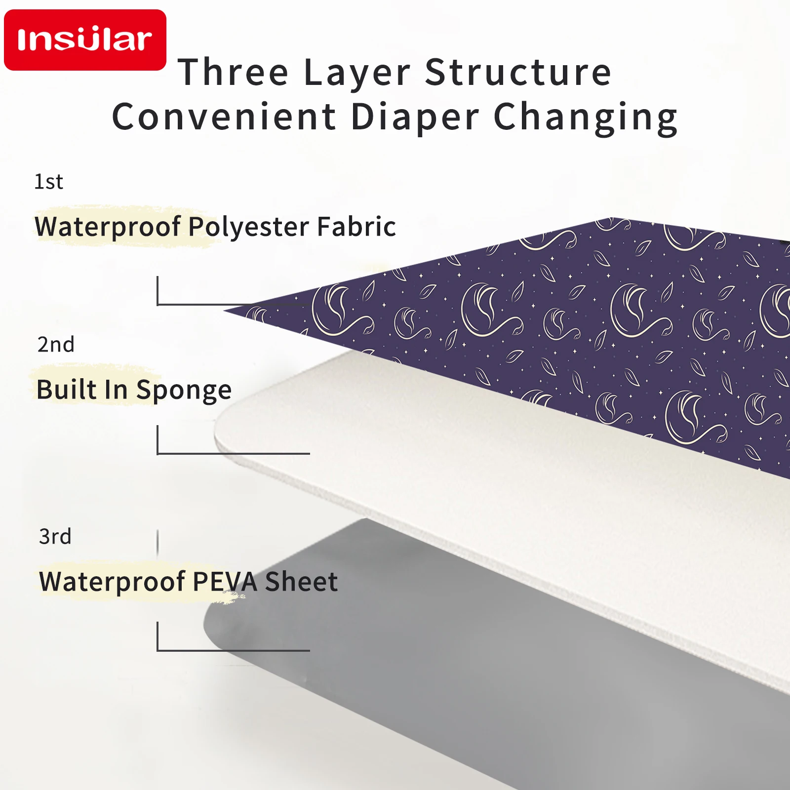 معزول طوي وسادة مقاومة للماء سهلة التخزين المحمولة حفاضات تغيير الوسادة السفر مريحة قابل للغسل حصيرة 73*48 سنتيمتر #3