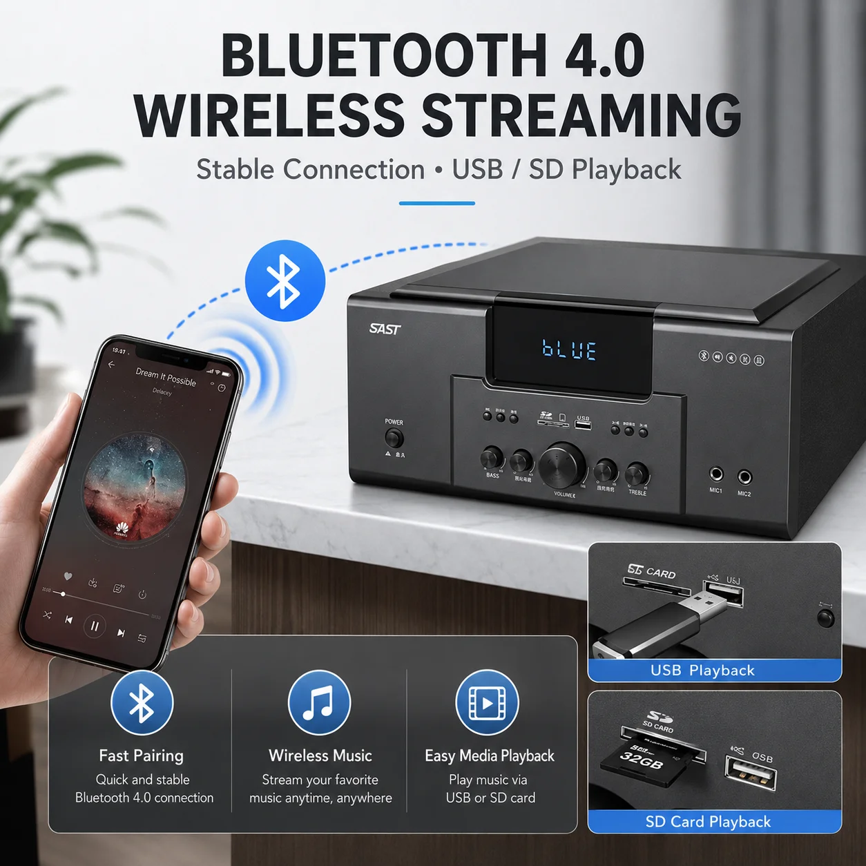 160W Home Theater Set 4Ω Bluet - огляд і ціна Home Cinema Onkyo 5.1