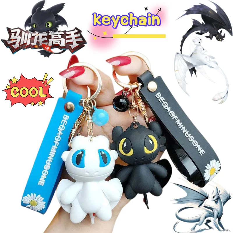 How To Train Your D…