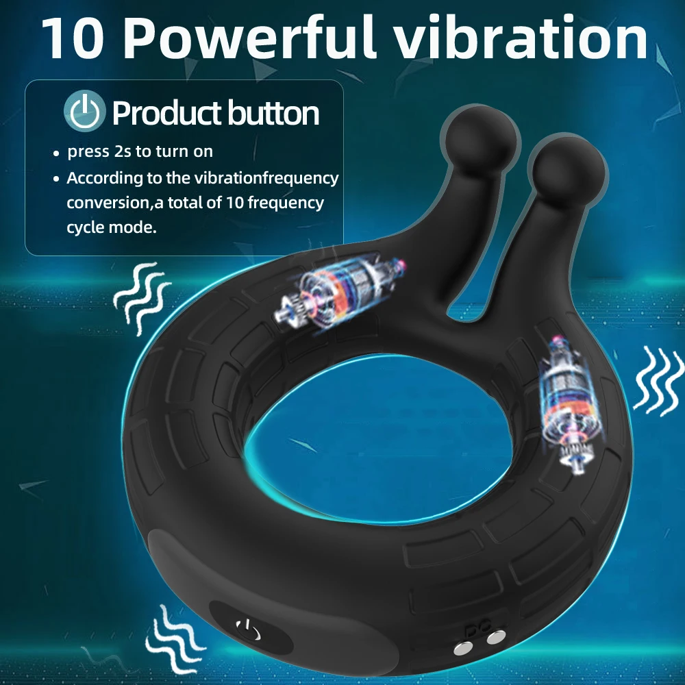 Penis Semen Lock Ring with Rec - огляд і ціна Renewable Energy Game