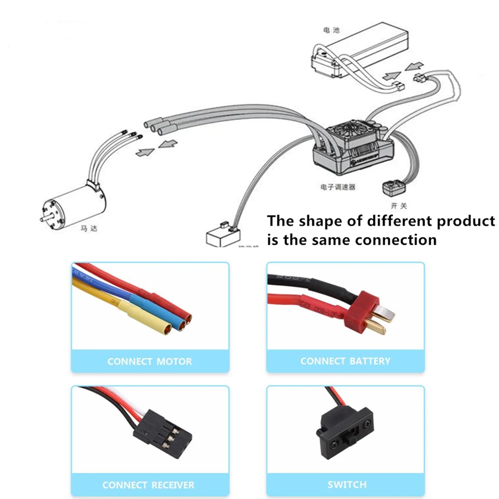 60A/80A Brushless ESC Multiple Protection Brushless Speed Controllers Replacement Parts for 1/8 1/10 1:10 RC Off-road Vehicle