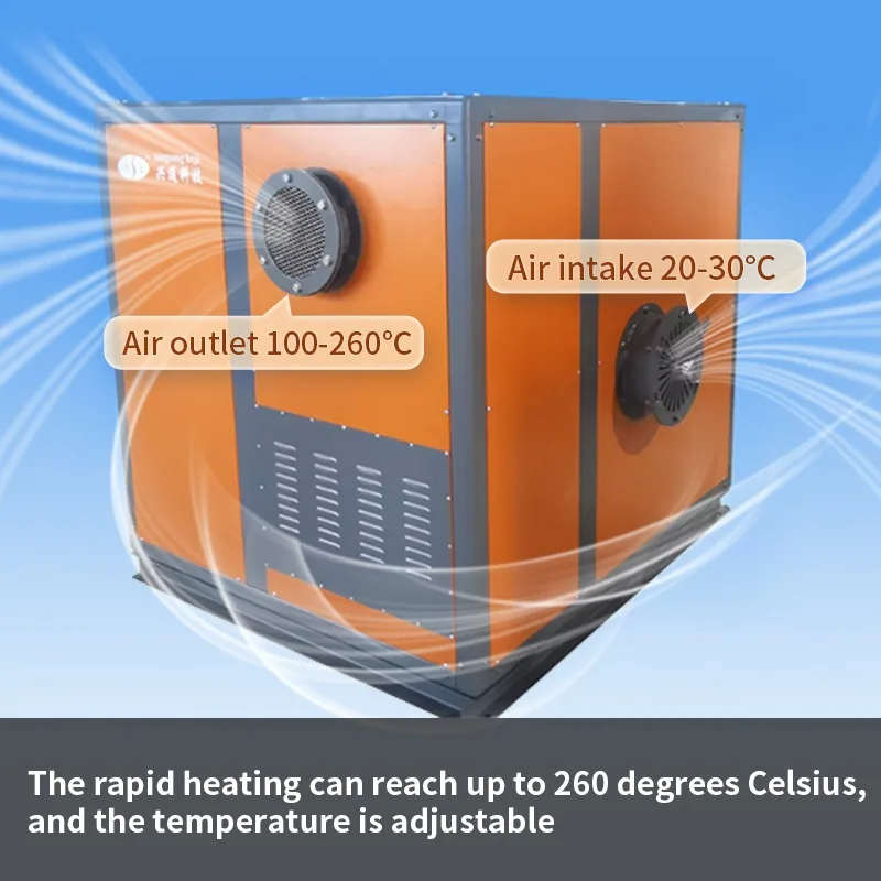 【Best-selling】Easy Operate Adjustable Temperature Industrial Air Heater  for Greenhouse Heat Blower Machine Carbon Steel Energy