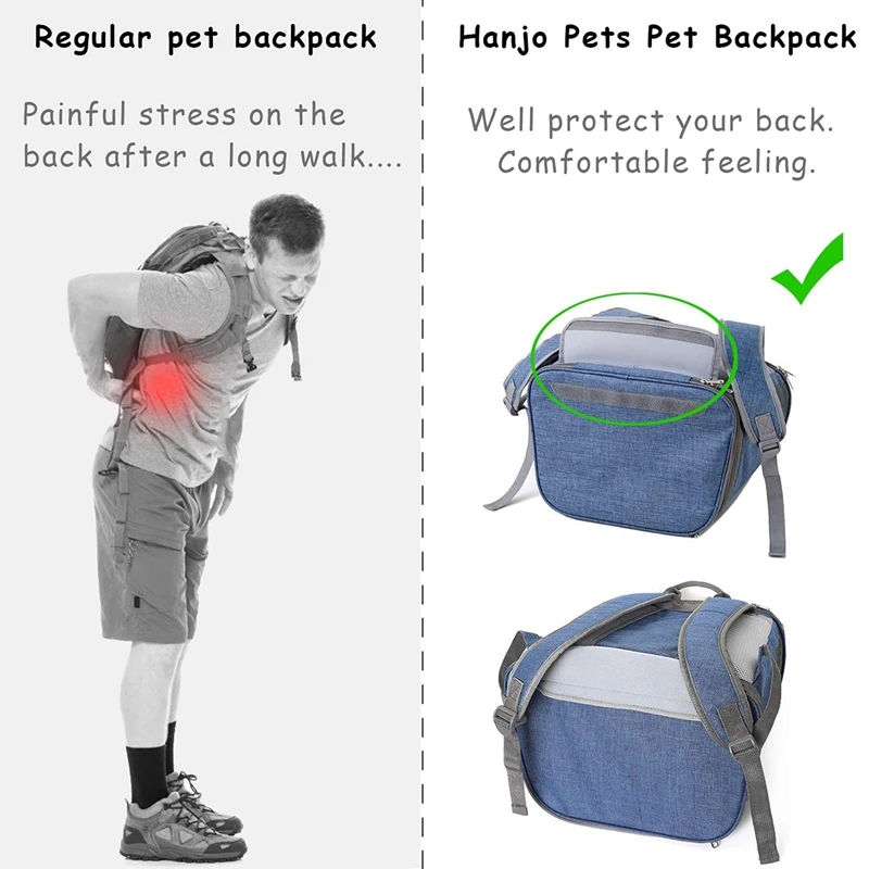 Pets Small Dog Backpack - Cat Backpack Airline Approved - Dog Carrier Backpack For Small Dogs, Puppy, Cats, Rabbits