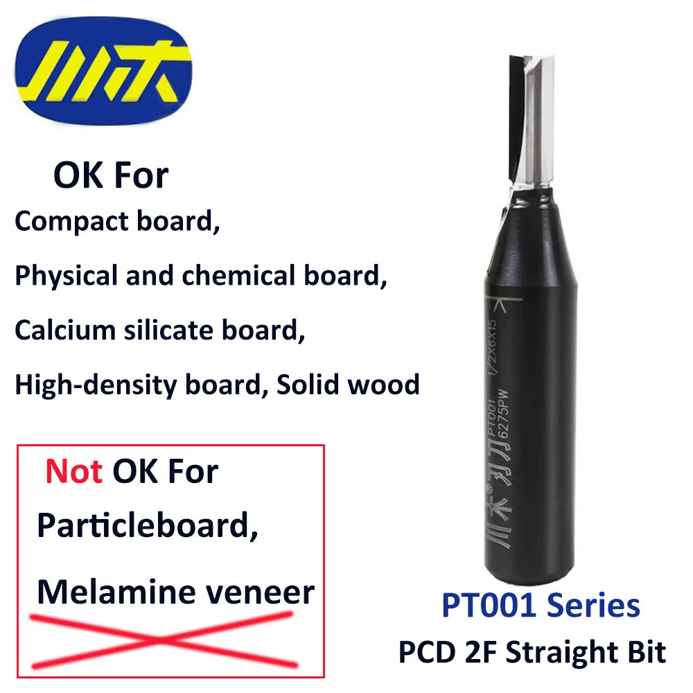 Thumbnail 4 - #23 Latest Straight Edges Offers