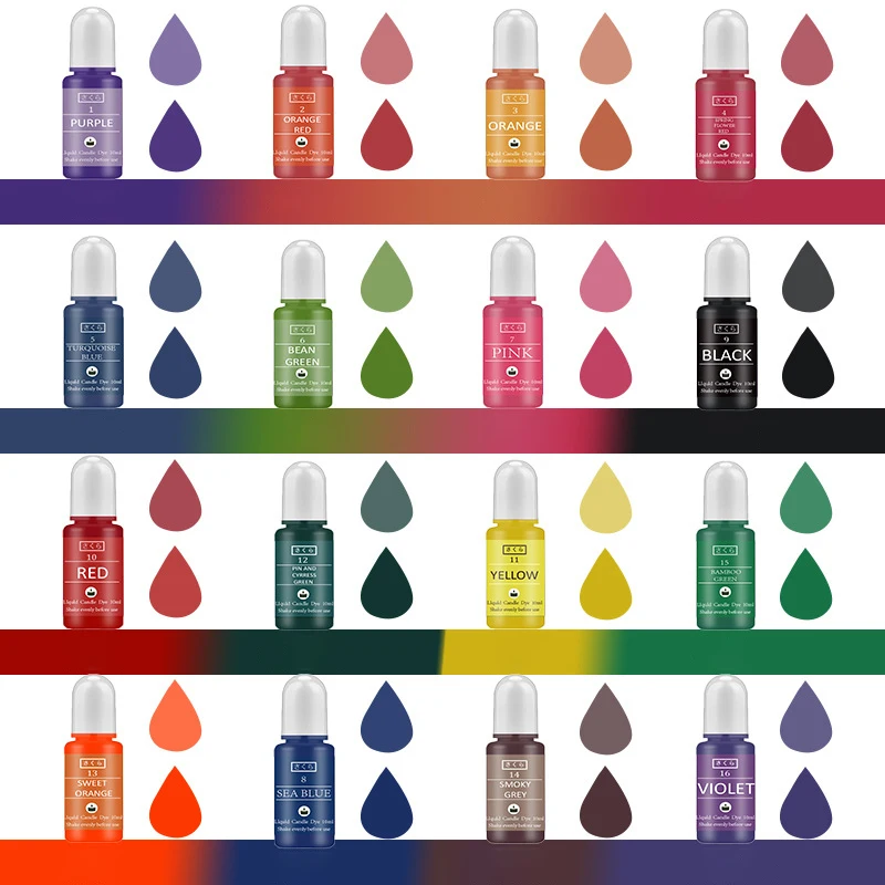 A Set Ink Alcohol Resin Pigmen – обзор и цена Resin Pigment Alcohol Ink