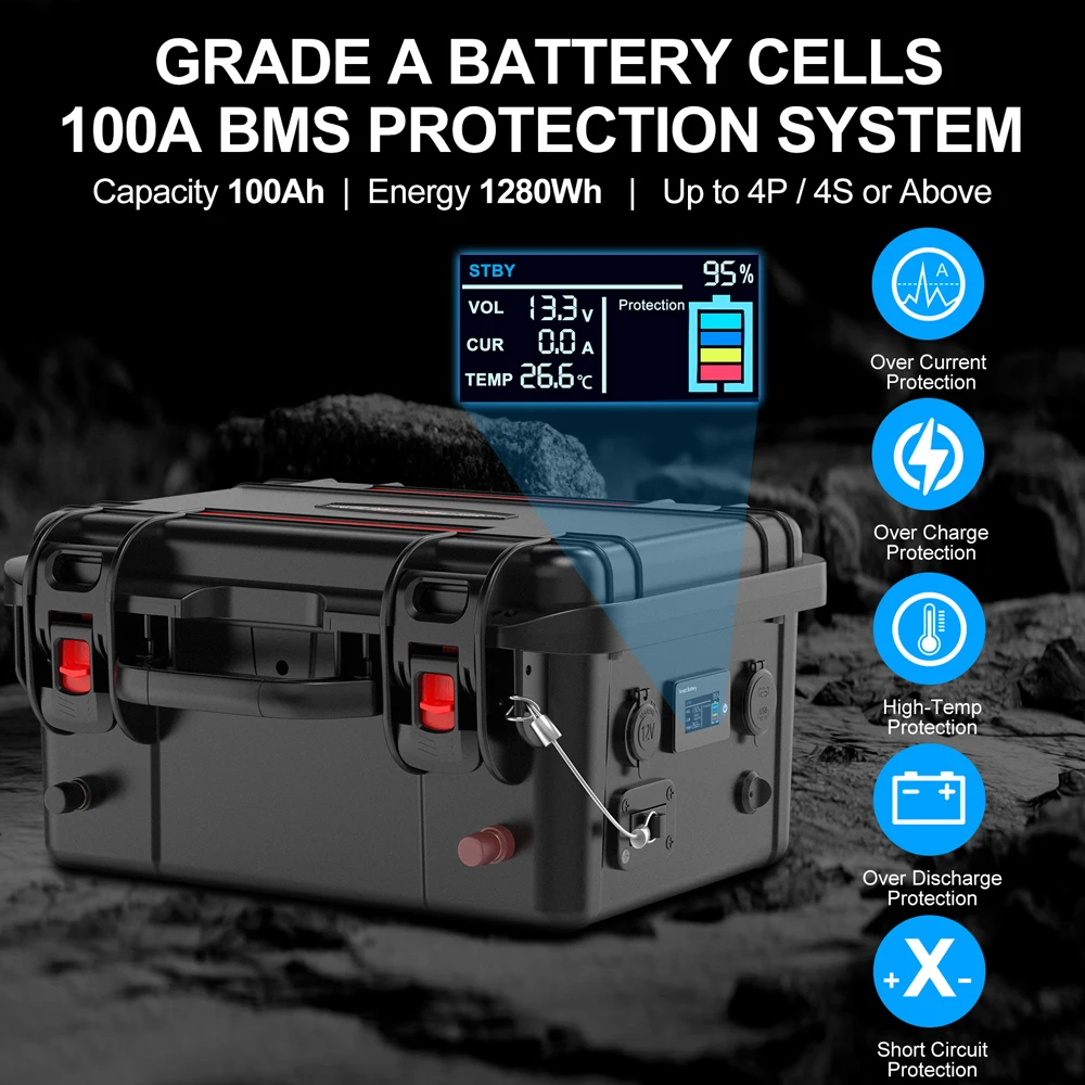 12V LiFePO4 Battery Portable Power Station 100AH 120AH Rechargeable Battery Packs with BMS for Outdoor Camping Motor Backup RV