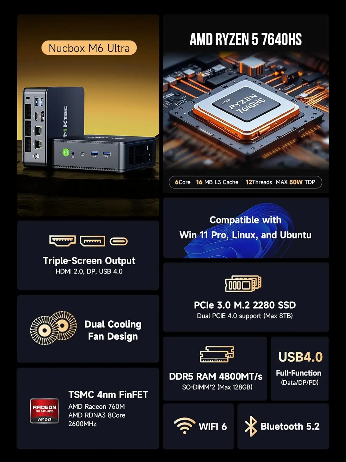 AittactXGMKtec M6 Ultra AMD Ryzen 5 7640HS Mini PC DDR5 M.2 SSD Windows 11 Pro WiFi 6E BT5.2 2.5G LAN Desktop Gaming Office PC