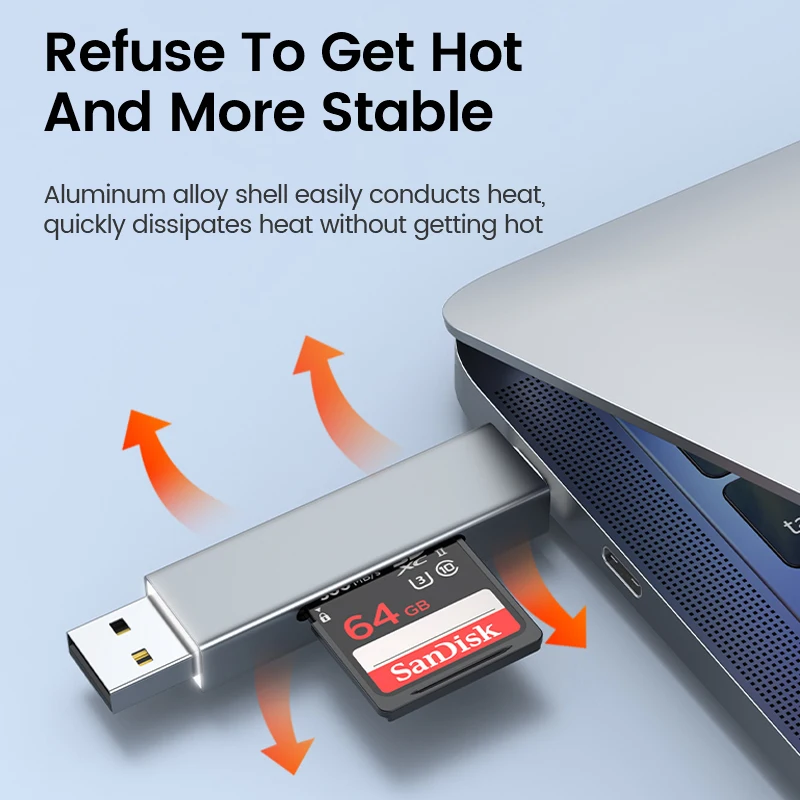 Elough Card Reader USB 2.0 & Type C to SD TF Card Reader High Speed Smart Cardreader Adapter For PC Laptop Type C Devices 2 IN 1