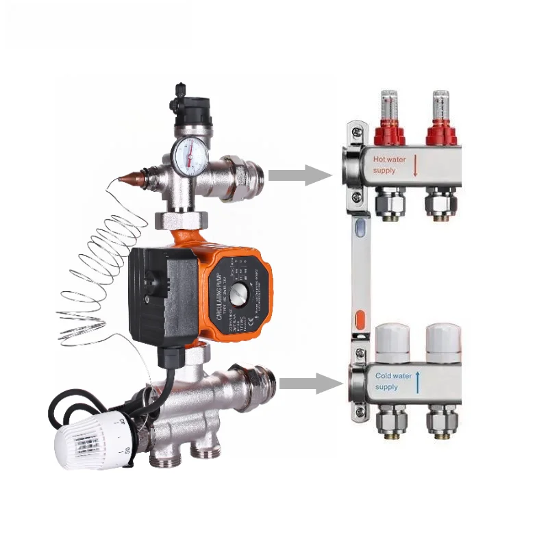 DN25 Mixing Valve for Home Use Control Unit for Booster Pump Distribution Manifold in Underfloor Heating Systems