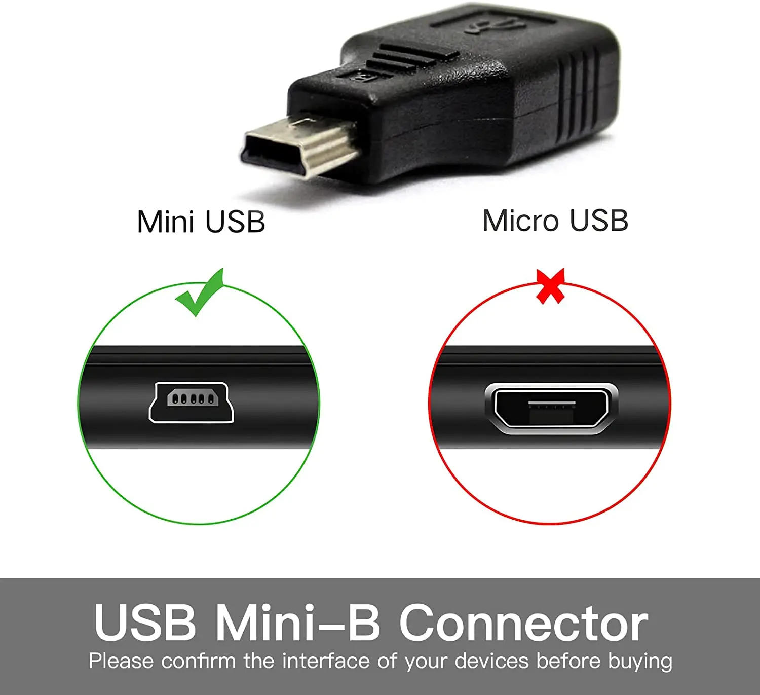 USB 2.0 Type A to Mini USB 5-Pin Type B أنثى/ذكر محول (2-Pack)