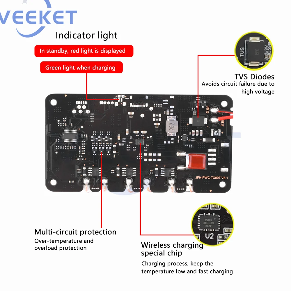 18W Samochodowa ładowarka bezprzewodowa o dużej mocy z 3 cewkami Typ-C DC12V 24V QI Bezprzewodowy moduł nadajnika szybkiego ładowania Odbiornik cewki