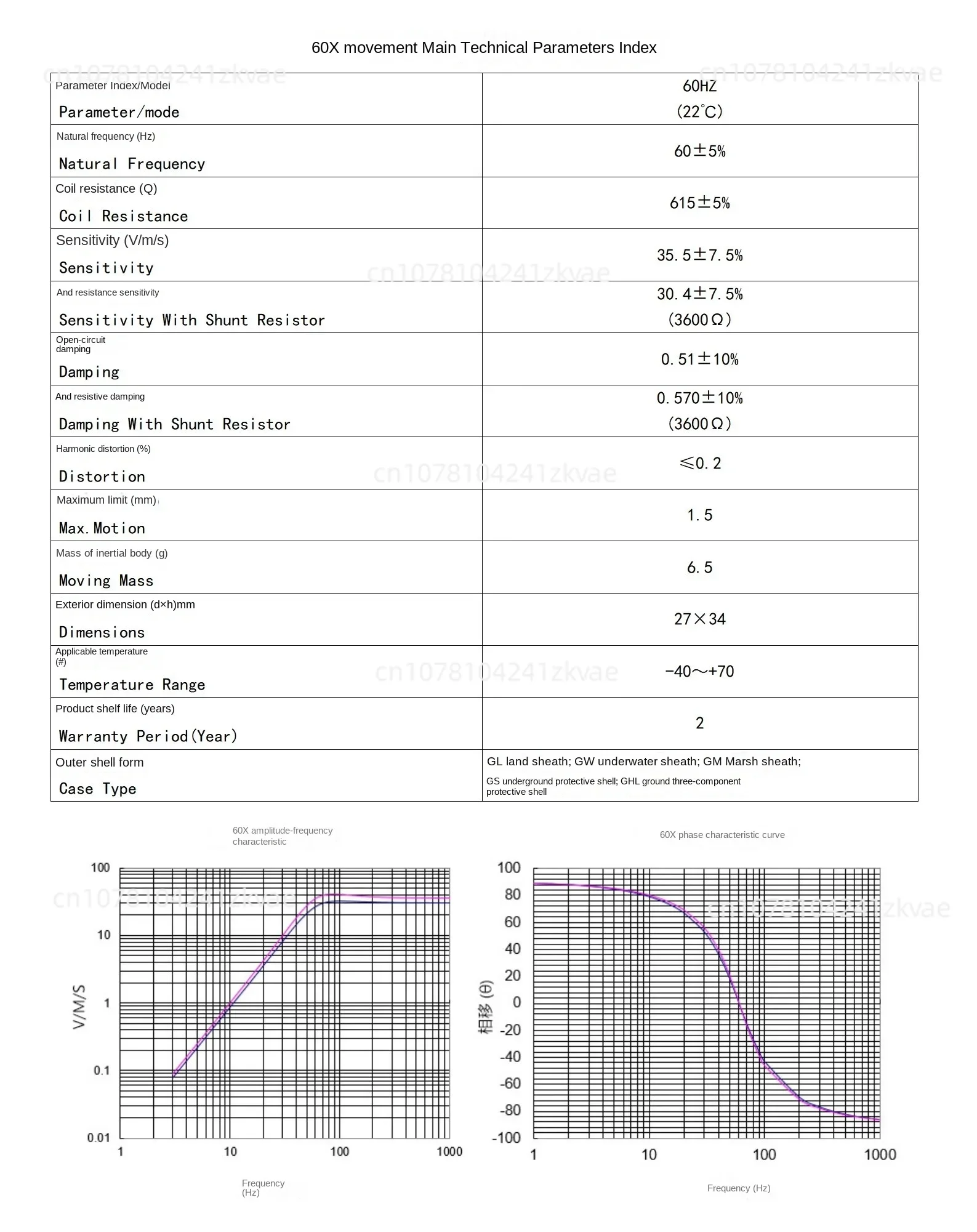 60HZ seismometer single series three components