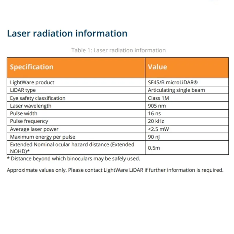 Skanujący mikro-LiDAR SF45/B, czujnik LiDAR 50m